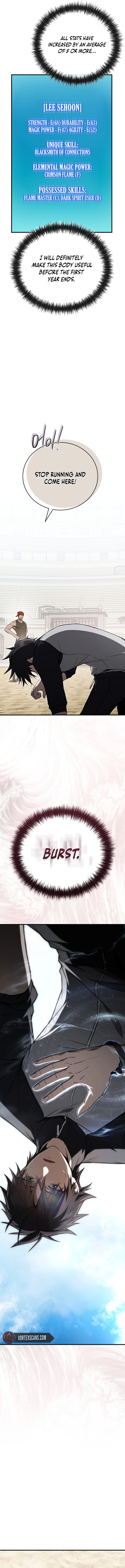 The Regressor Makes Everything Chapter 12 Page 7